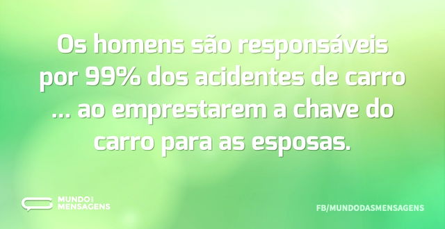 Os homens são responsáveis por 99% dos a...